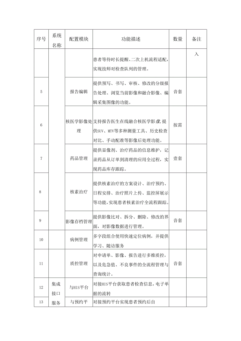 XX医院ECT核医学信息系统建设项目需求说明.docx_第2页