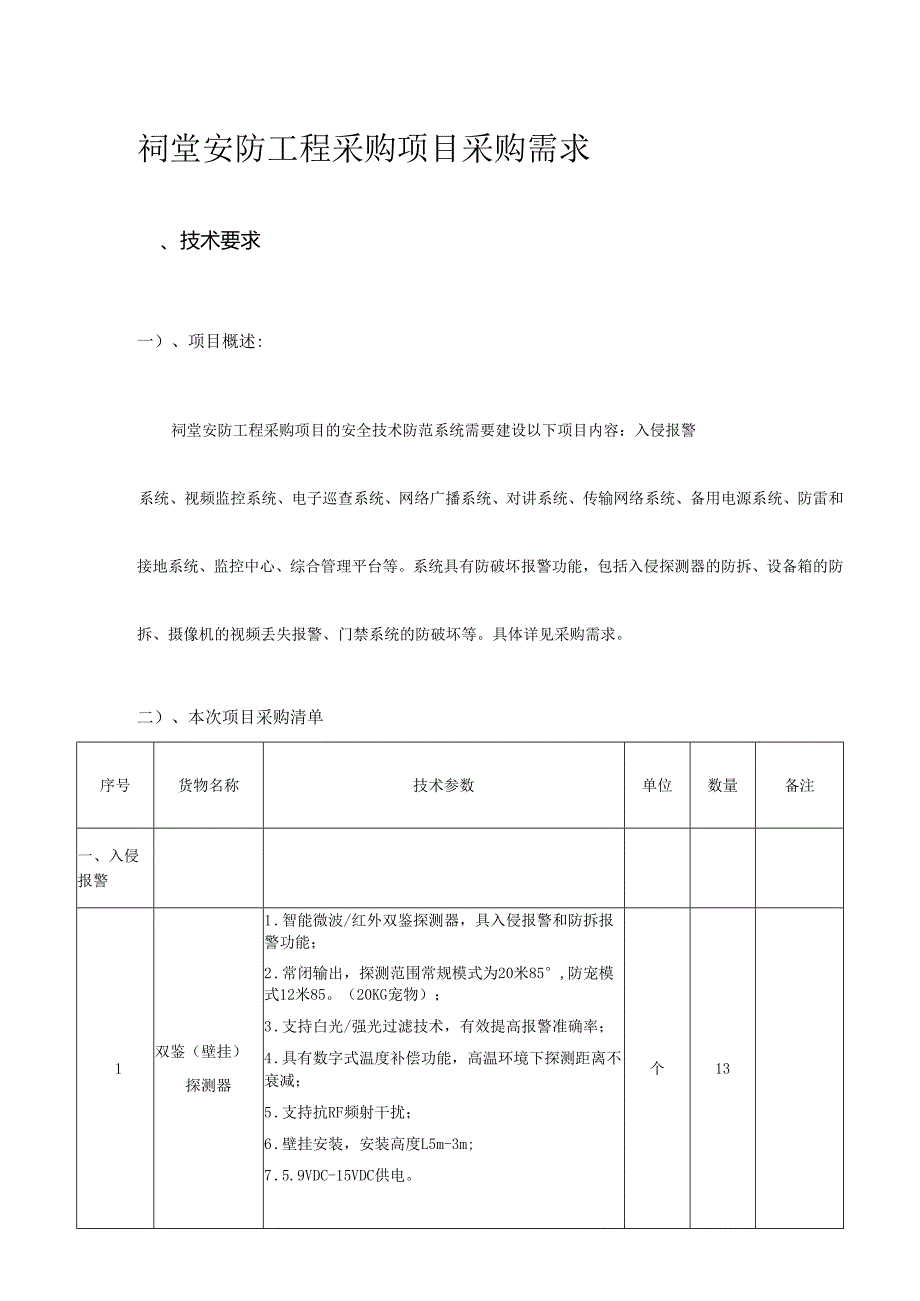 祠堂安防工程采购项目采购需求.docx_第1页