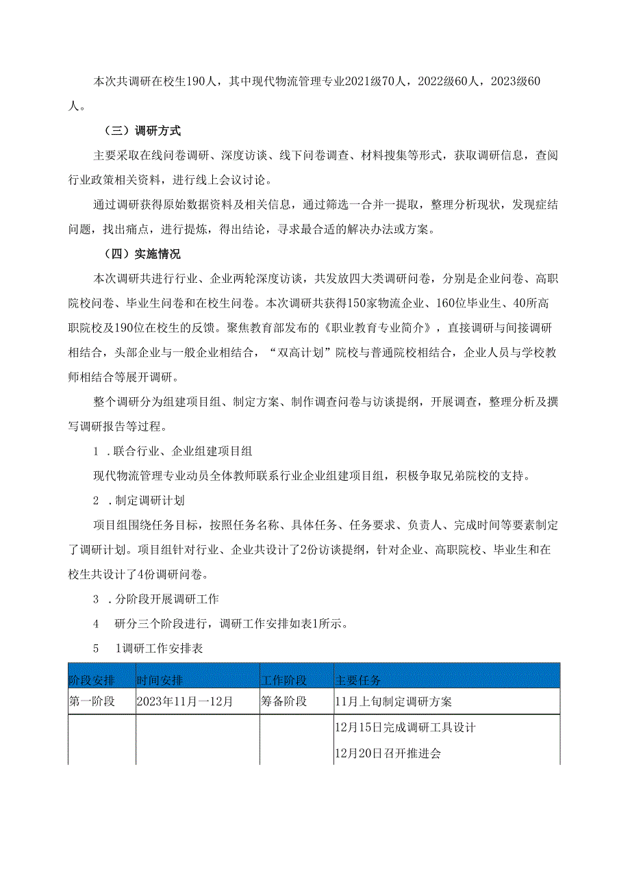 2024级现代物流管理专业人才培养方案修订调研报告.docx_第2页