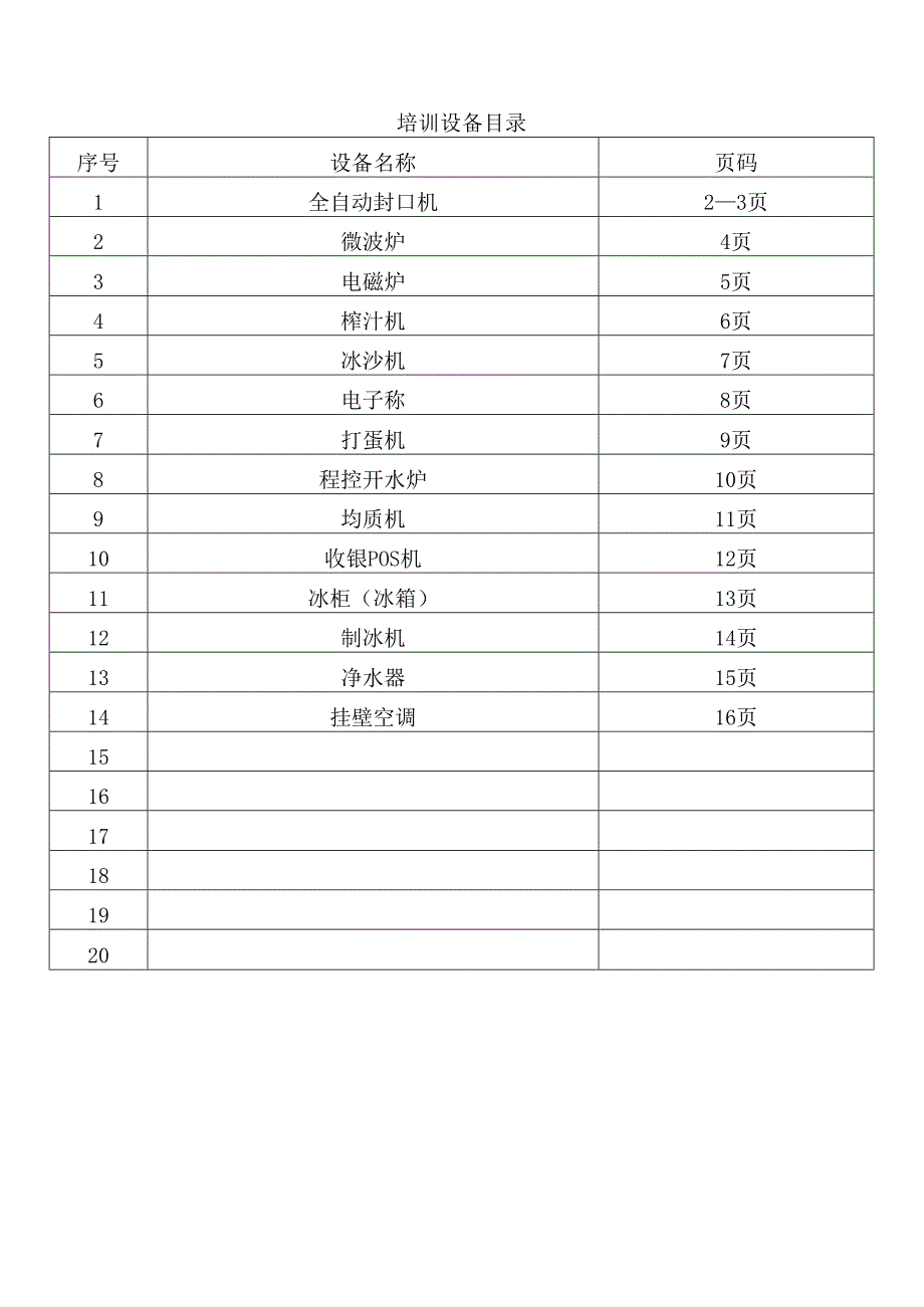 饮品店员工（设备操作）培训教材.docx_第2页