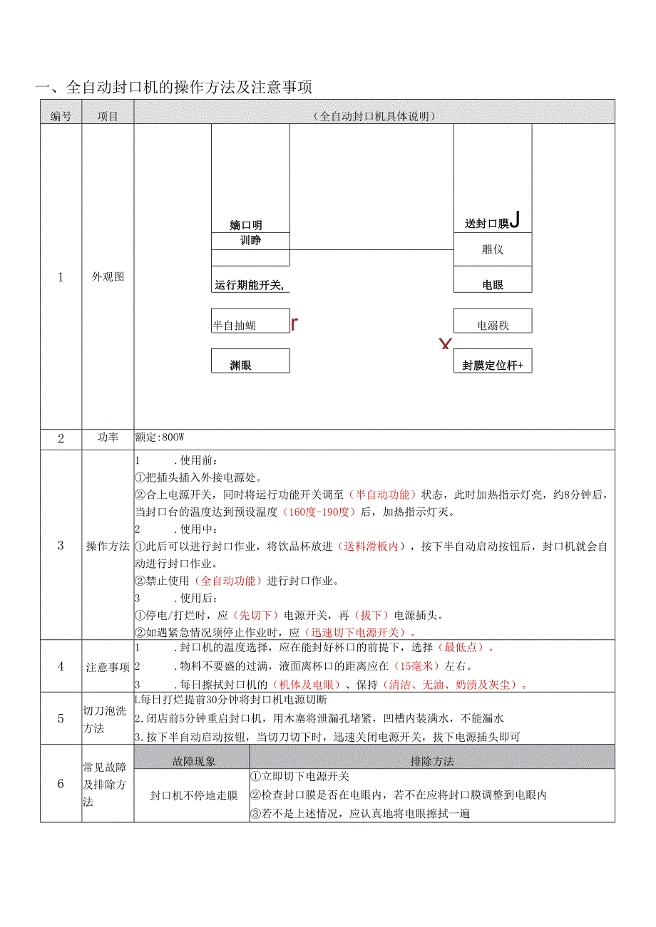 饮品店员工（设备操作）培训教材.docx_第3页