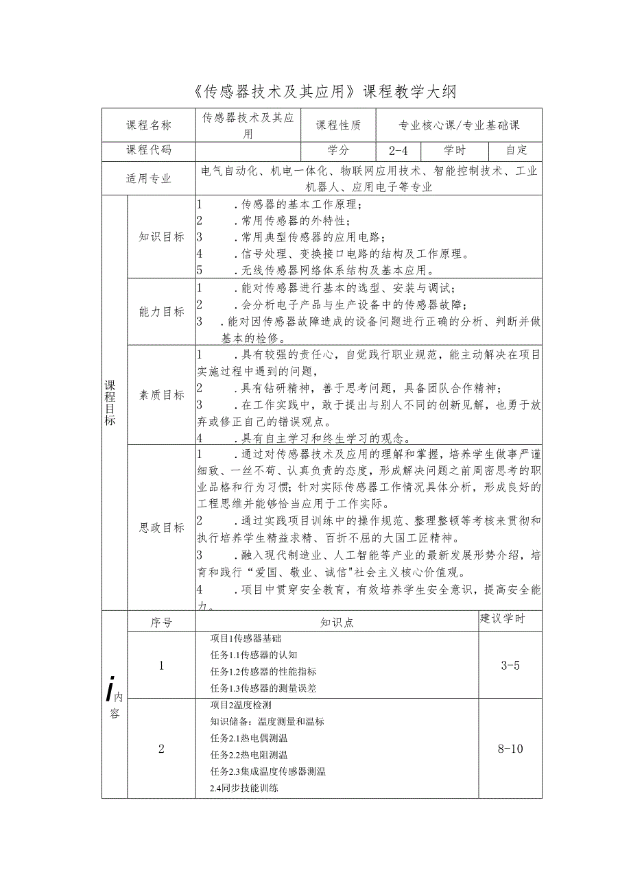 《传感器技术及其应用》课程教学大纲.docx_第1页