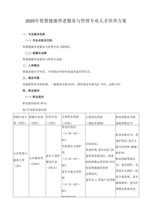 2025年智慧健康养老服务与管理专业人才培养方案.docx