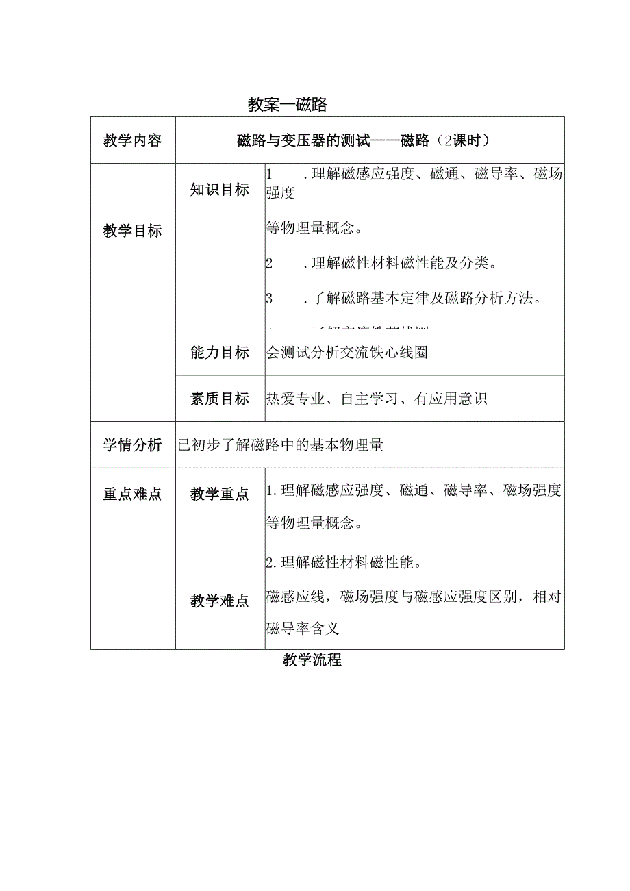《电工技术》——教案项目四、磁路与变压器的测试.docx_第1页