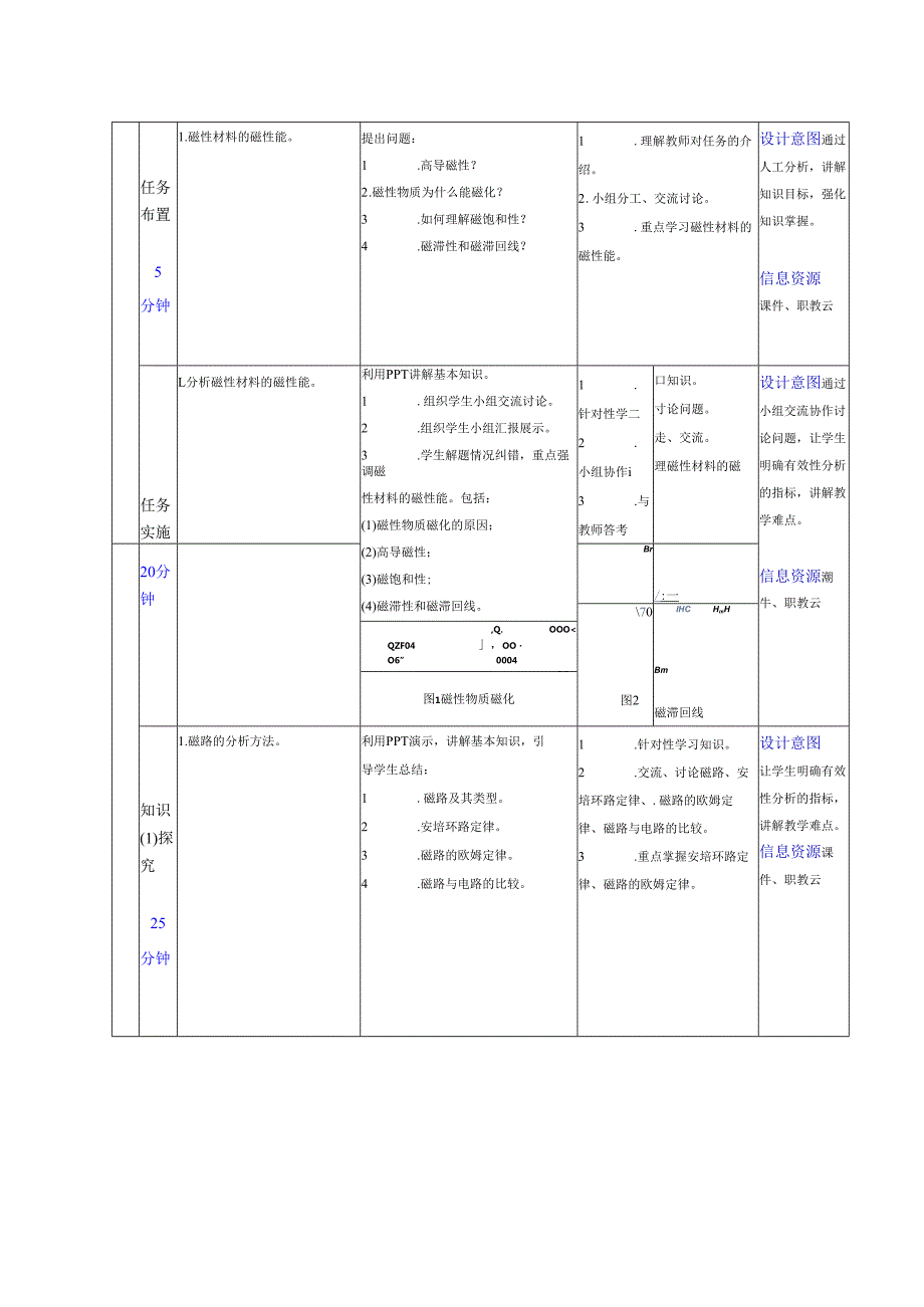 《电工技术》——教案项目四、磁路与变压器的测试.docx_第3页