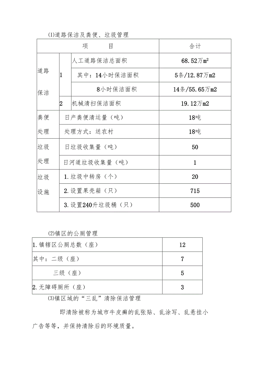 城镇环卫保洁服务标书范本 120页.docx_第3页