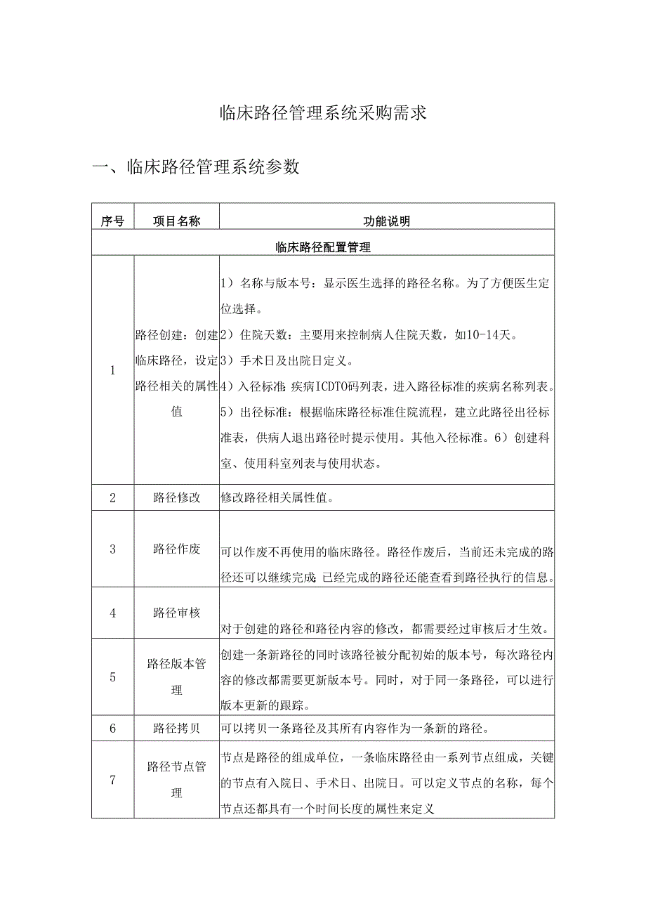 临床路径管理系统采购需求.docx_第1页