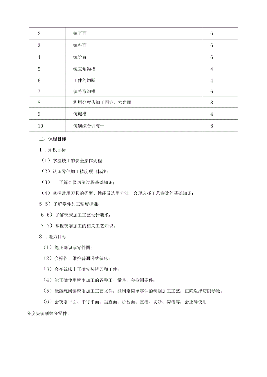 《铣工工艺与技术训练》课程标准.docx_第2页
