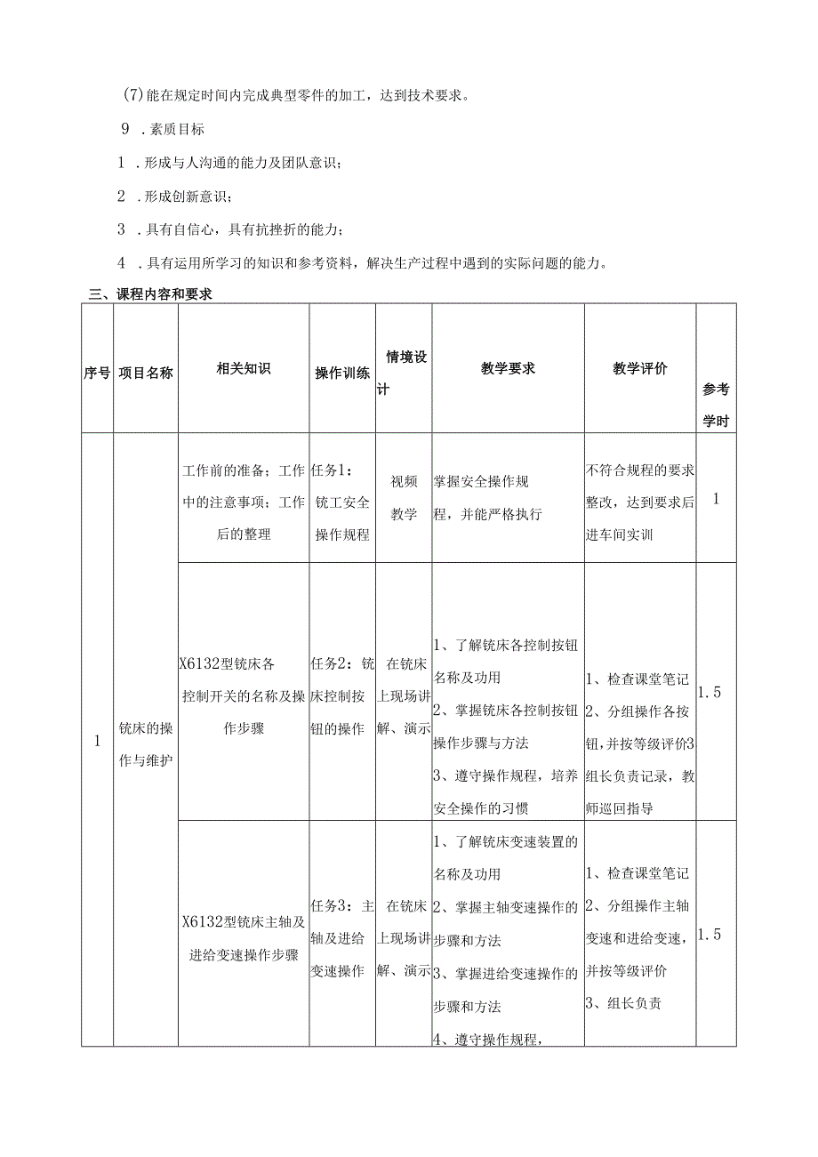 《铣工工艺与技术训练》课程标准.docx_第3页