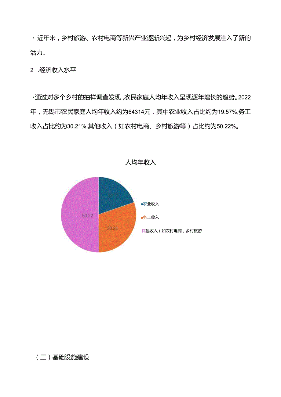 《乡村振兴园地》——无锡市乡村振兴调研报告.docx_第2页