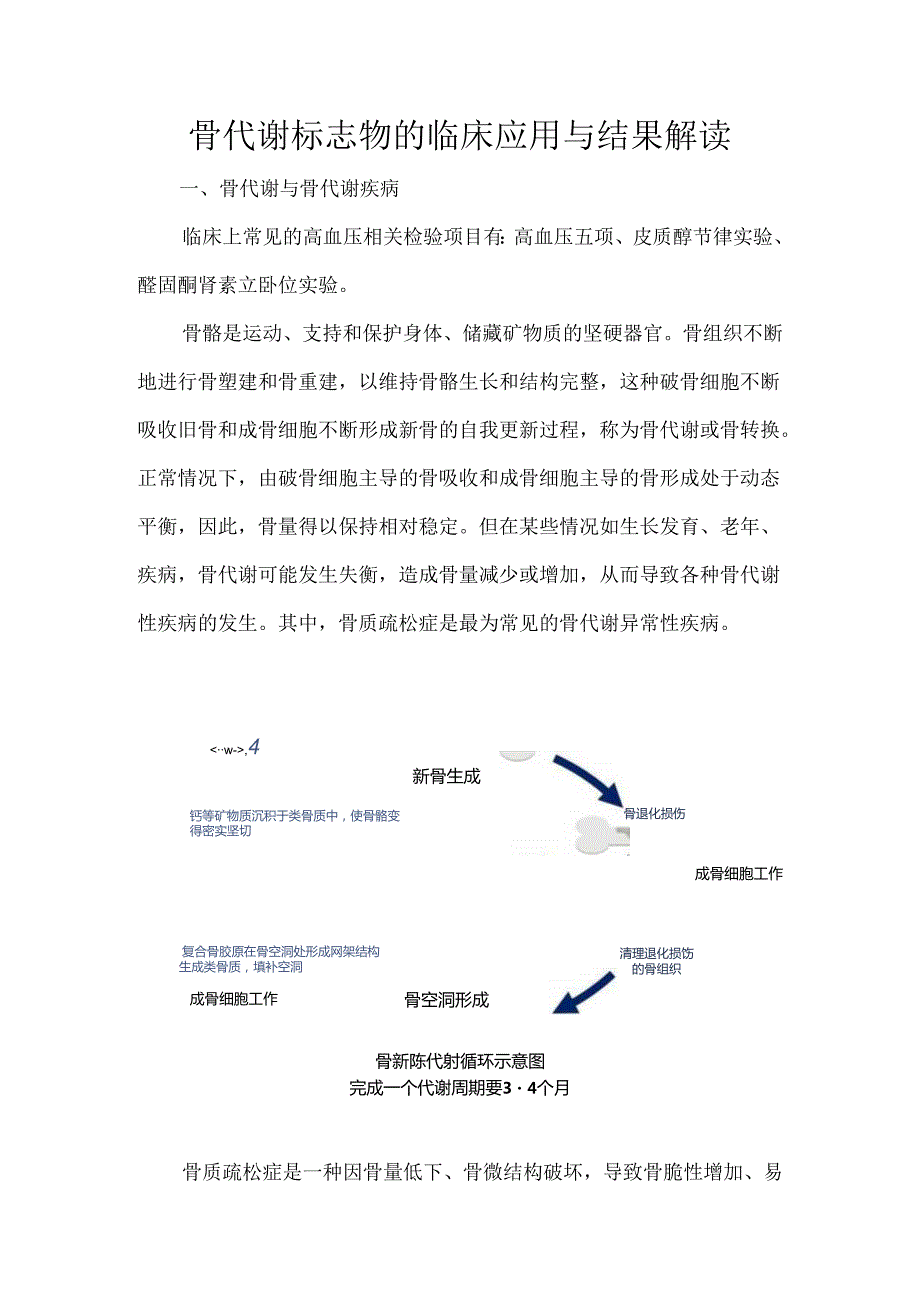 骨代谢标志物的临床应用与结果解读.docx_第1页