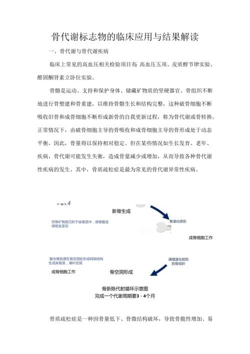 骨代谢标志物的临床应用与结果解读.docx