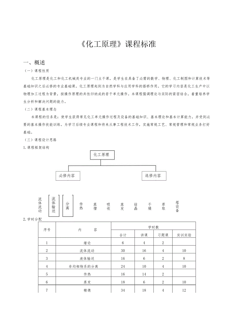 《化工原理》课程标准.docx_第1页
