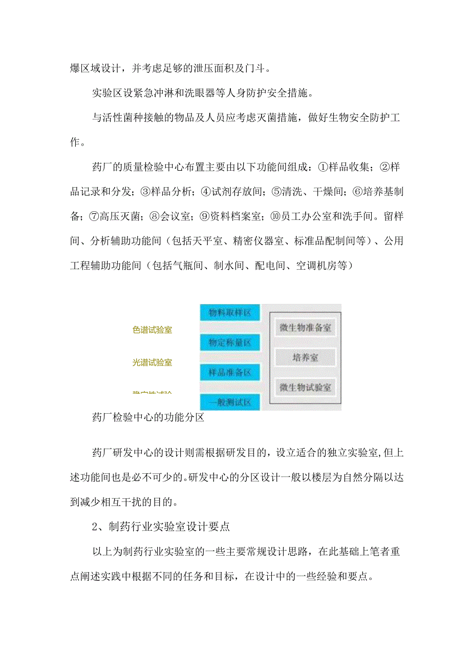 医药行业实验室的工程设计要点参考.docx_第3页