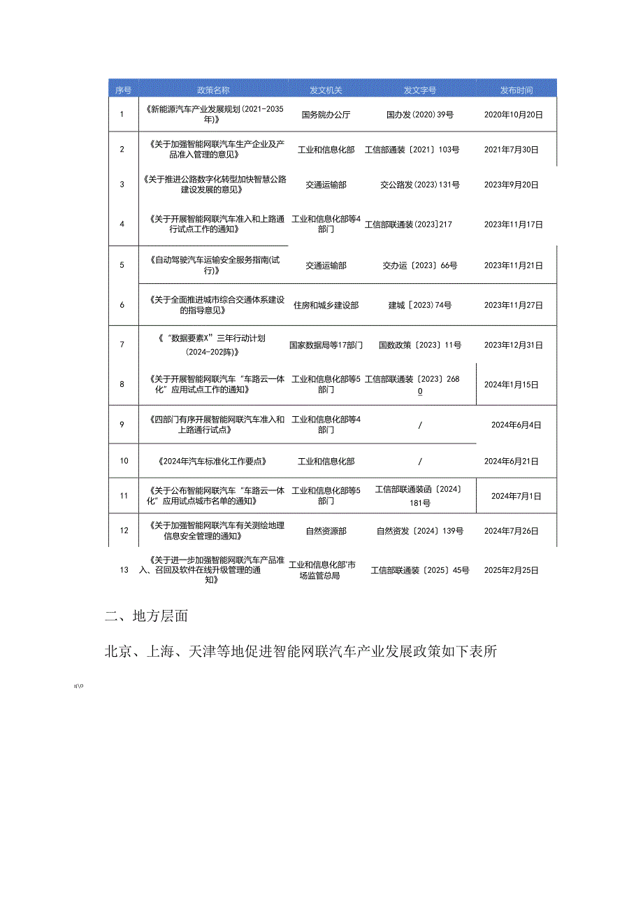 智能网联汽车产业政策.docx_第2页