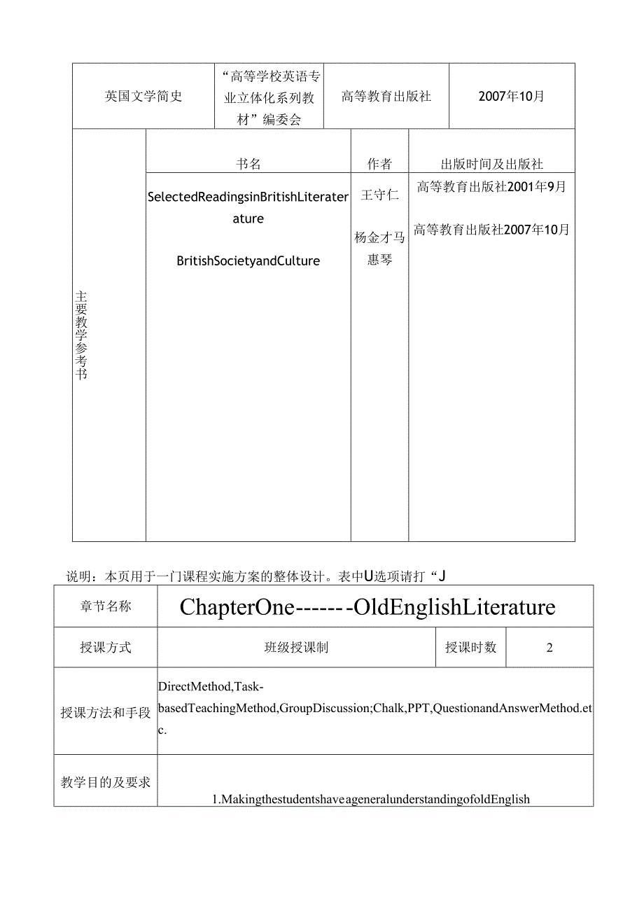英国文学-教案.docx_第2页