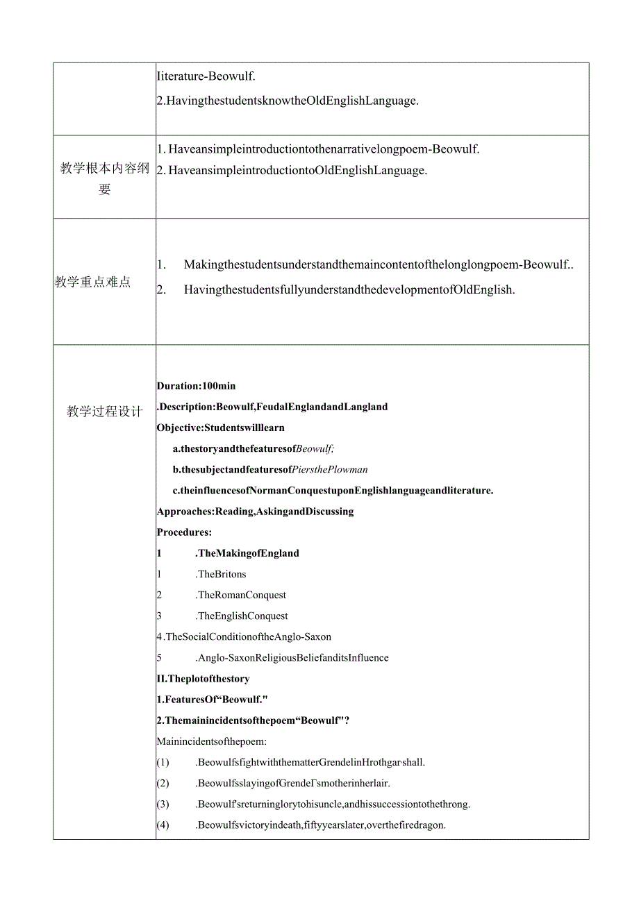 英国文学-教案.docx_第3页