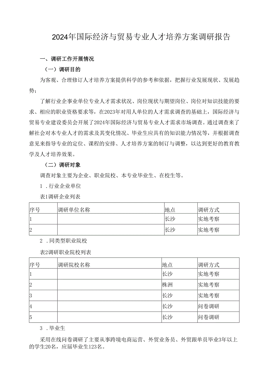 2024年国际经济与贸易专业人才培养方案调研报告.docx_第1页