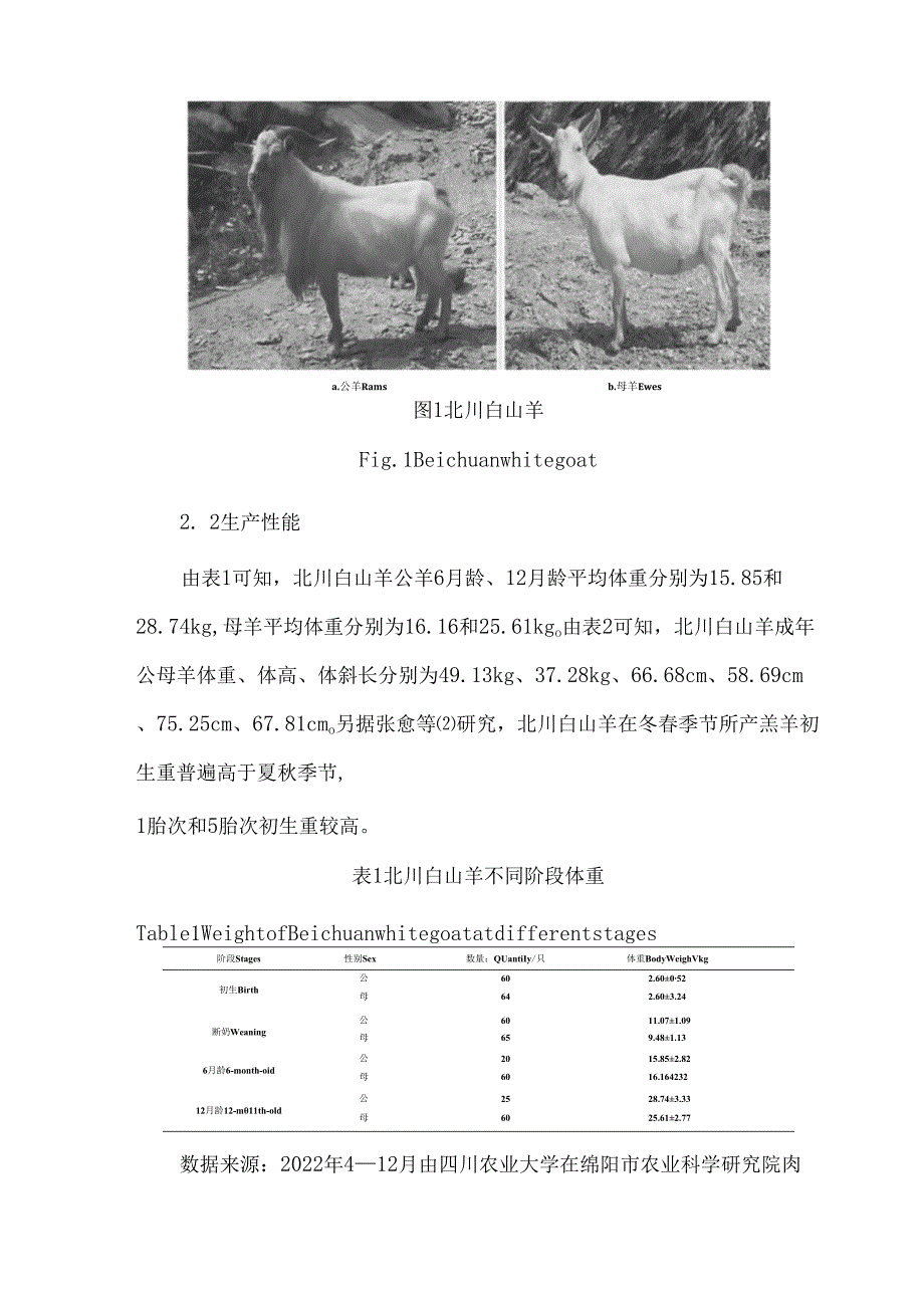 北川白山羊品种保护利用现状及存在问题探析.docx_第3页