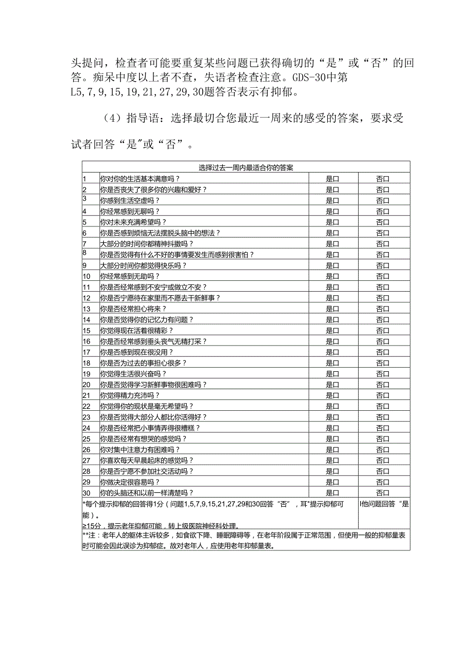老年抑郁量表.docx_第2页