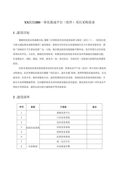 XX医院HIS一体化集成平台（软件）项目采购需求.docx