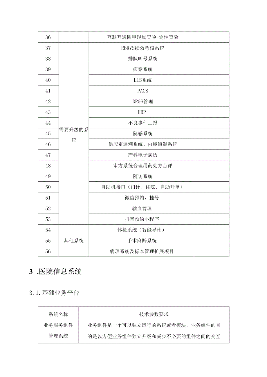 XX医院HIS一体化集成平台（软件）项目采购需求.docx_第3页