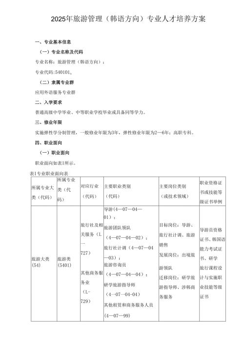 2025年旅游管理（韩语方向）专业人才培养方案.docx