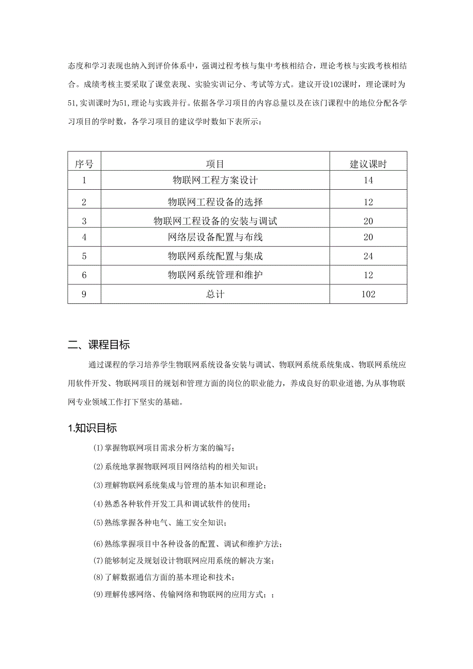 《物联网系统集成技术》课程标准.docx_第2页