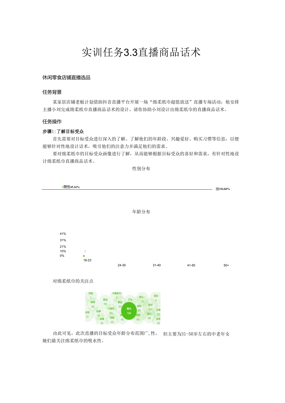 《电商直播运营》——实训任务3.3 直播商品话术.docx_第1页