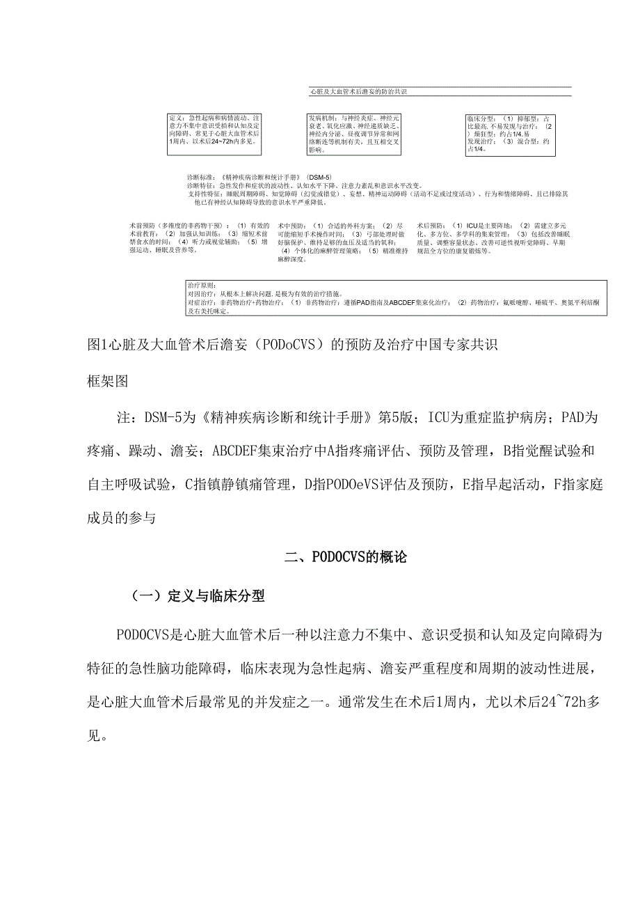 心脏及大血管术后谵妄的防治中国专家共识.docx_第3页