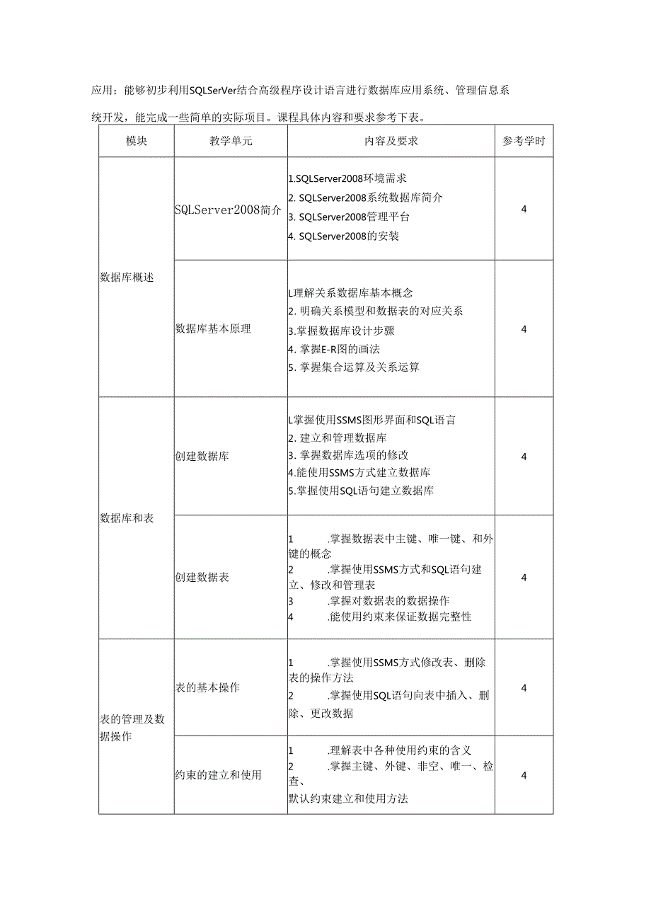 《数据库基础与应用》课程标准.docx_第3页