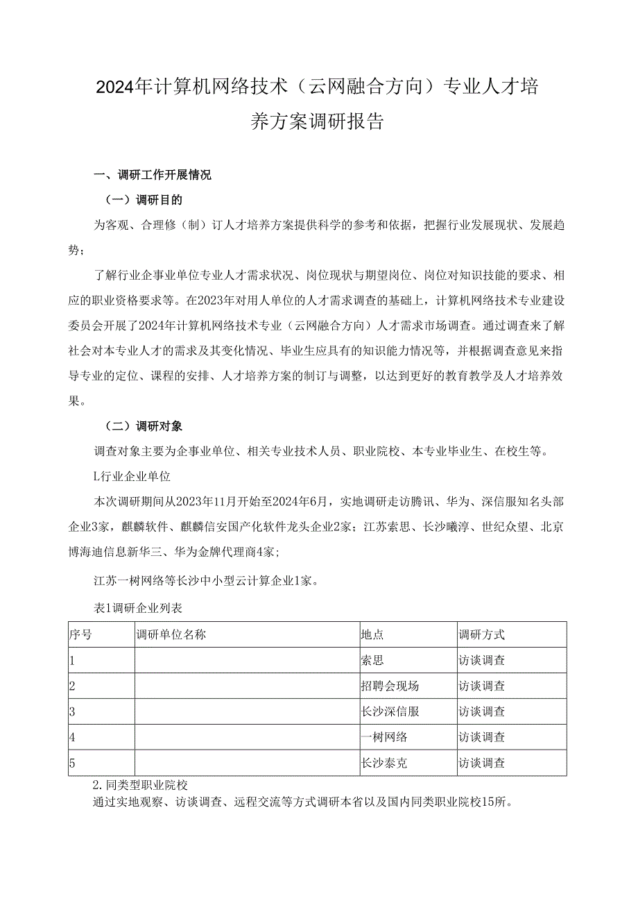 2024年计算机网络技术（云网融合方向）专业人才培养方案调研报告.docx_第1页