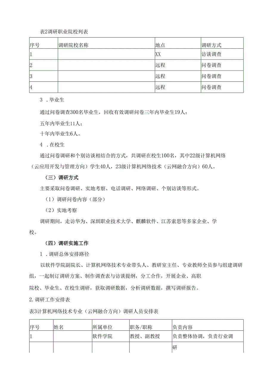 2024年计算机网络技术（云网融合方向）专业人才培养方案调研报告.docx_第2页