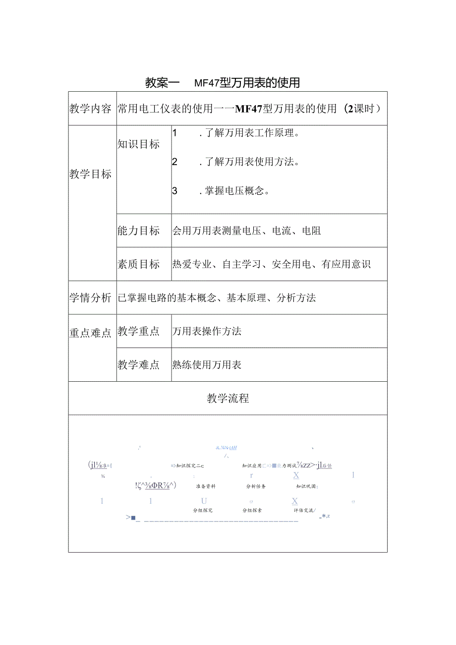 《电工技术》——教案项目五、常用电工仪表的使用.docx_第1页