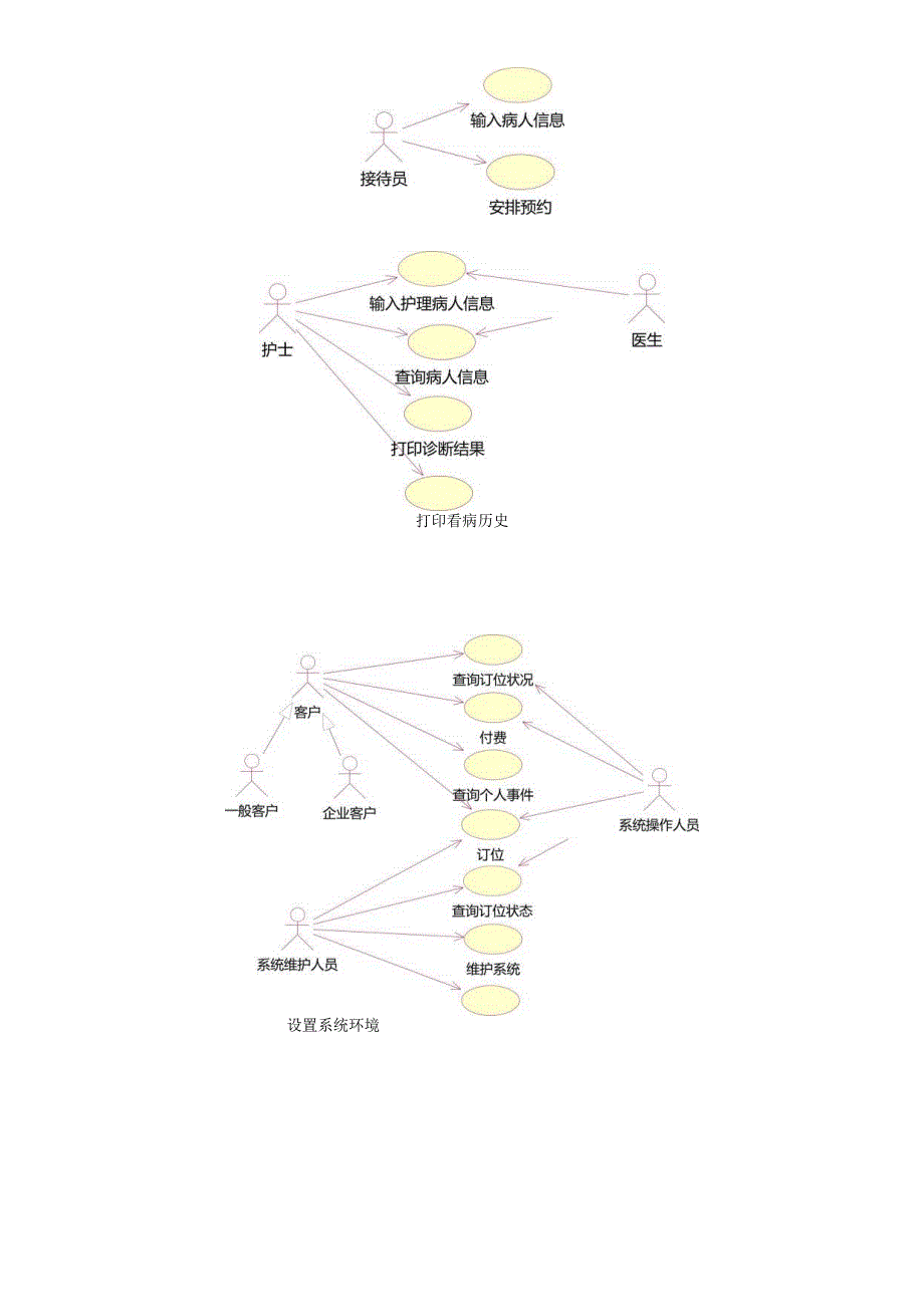 软件工程上机指导课后习题答案.docx_第3页