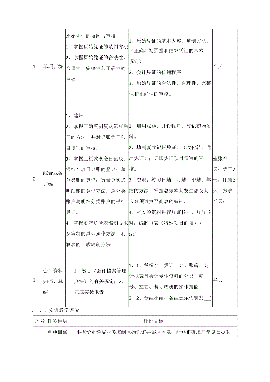《会计应用技术实训》课程标准.docx_第3页