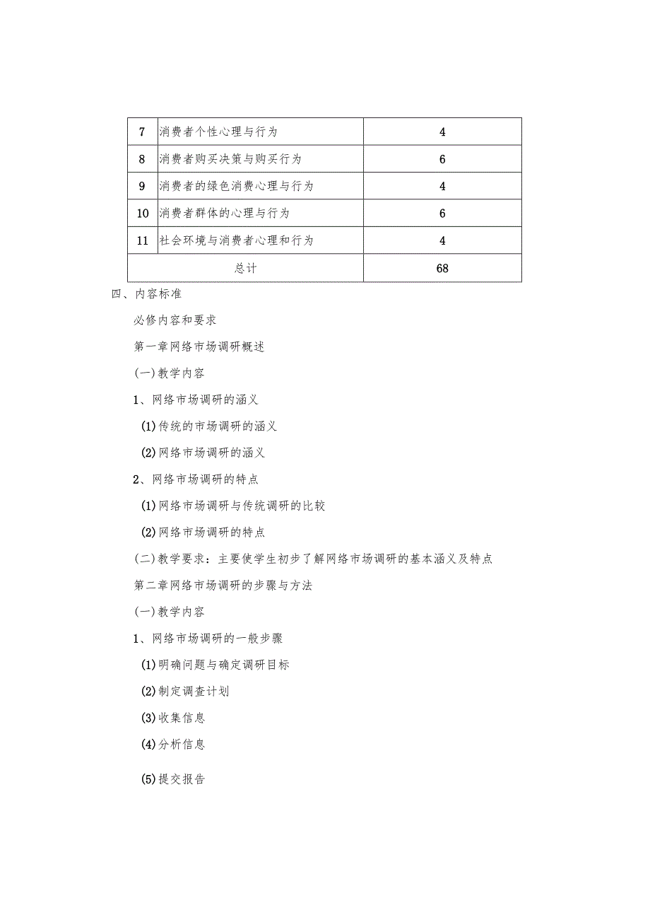 《网络市场调研与消费者行为分析》课程标准.docx_第2页