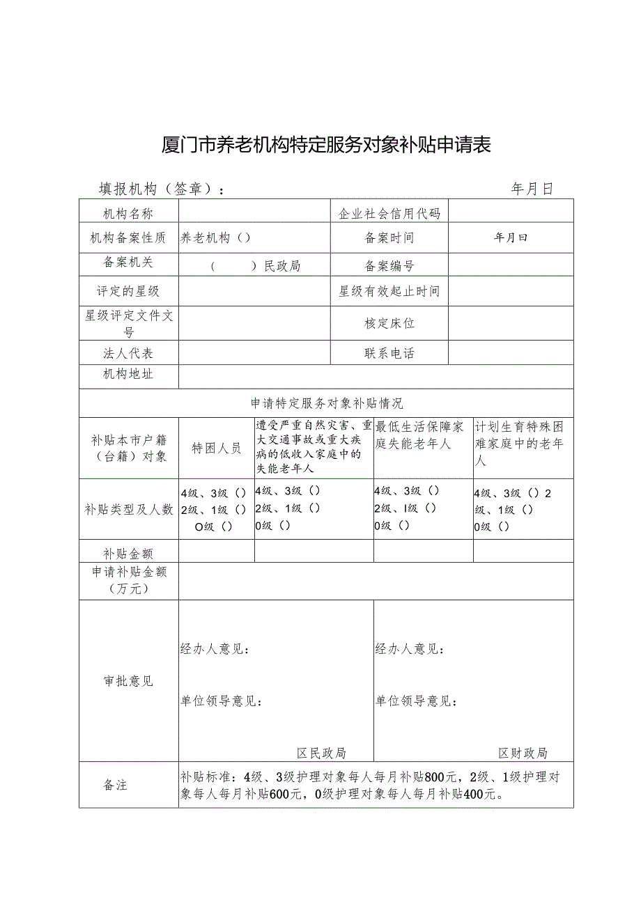 养老机构床位综合责任险补贴申请表.docx_第2页
