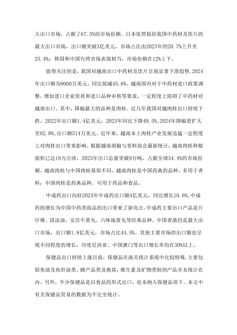 2024年中药类商品进出口形势分析.docx_第3页