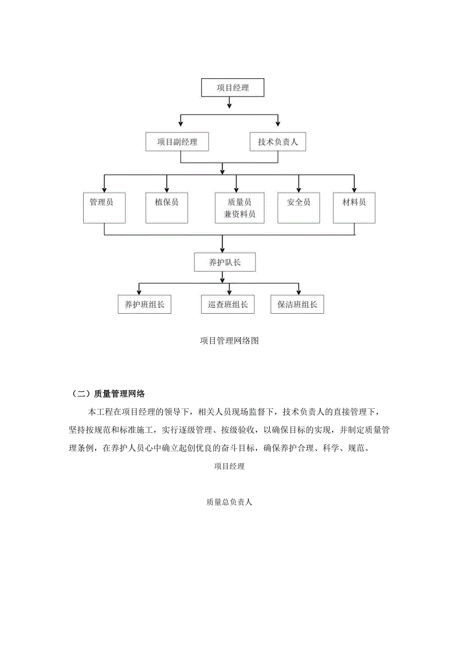 绿化养护实施方案40页.docx_第2页