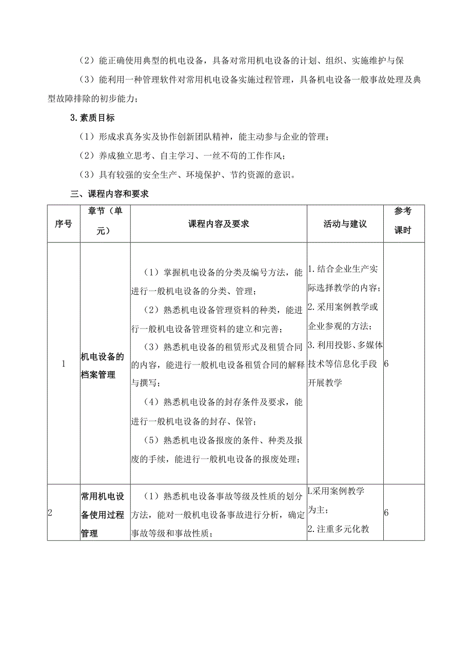 《机电设备管理与维护技术》课程标准.docx_第2页