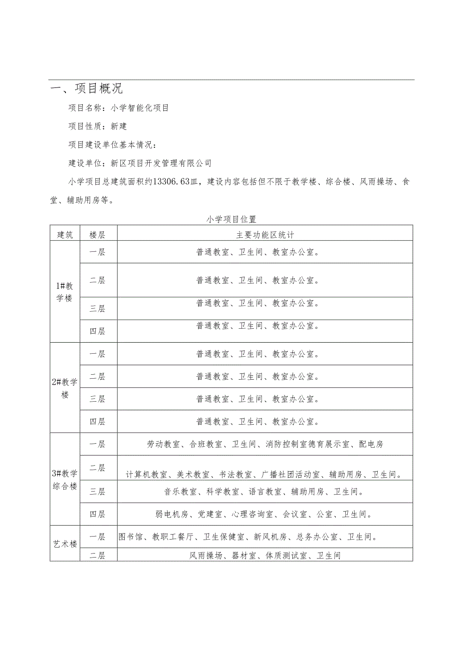 小学智能化项目技术规范书.docx_第2页