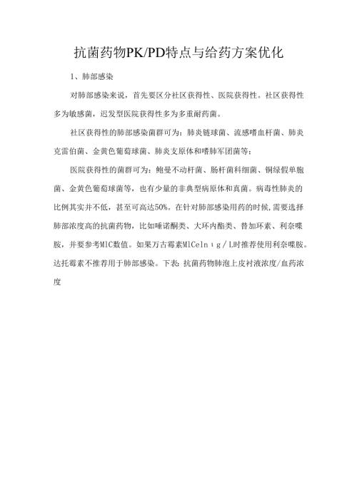 抗菌药物PKPD特点与给药方案优化.docx