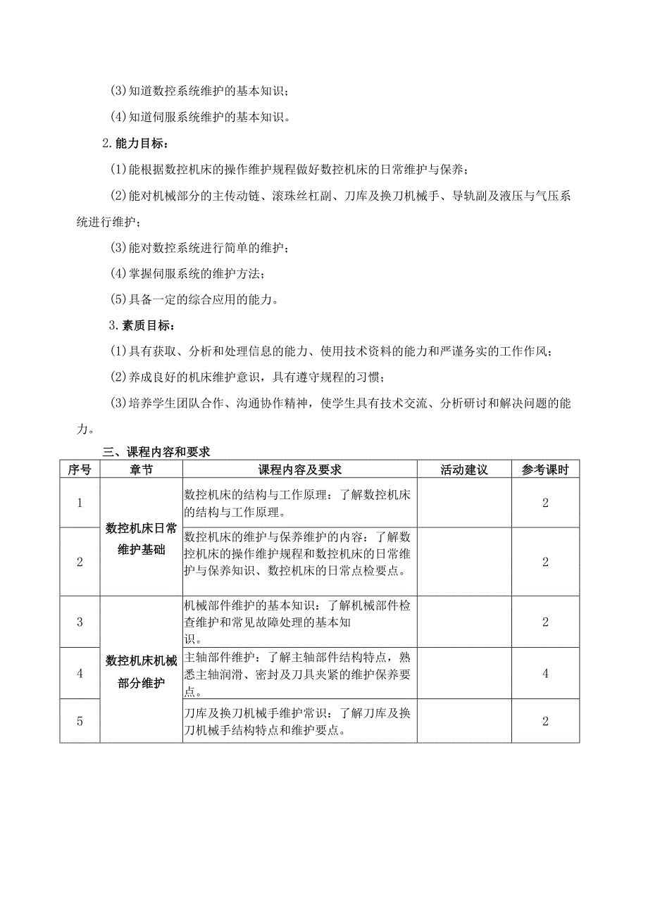 《数控机床维护技术》课程标准.docx_第2页