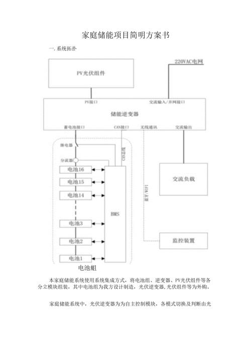 家庭储能项目简明方案书.docx