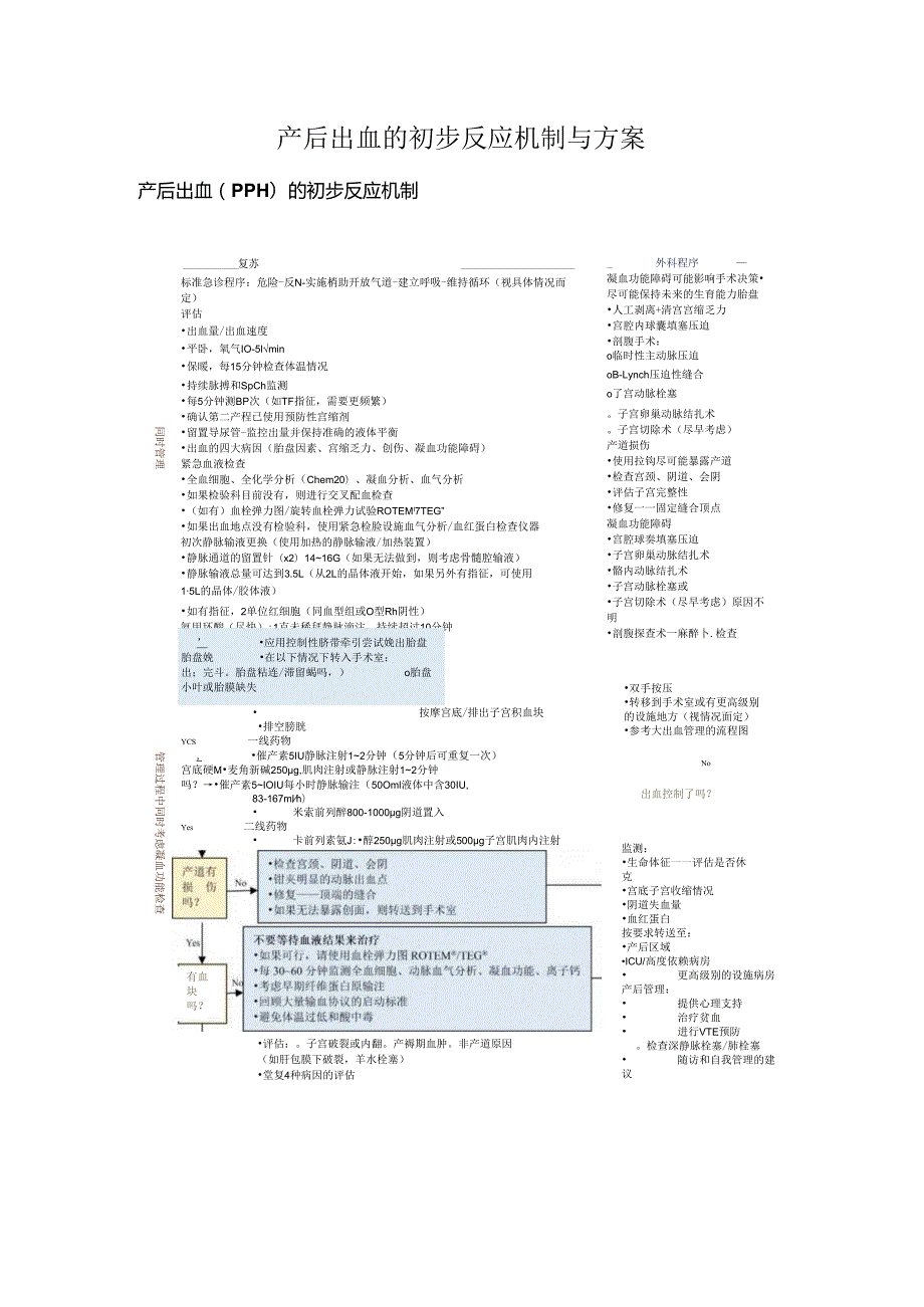 产后出血的初步反应机制与方案.docx_第1页