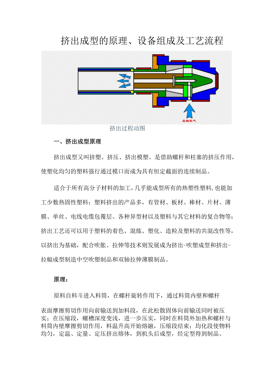 挤出成型的原理、设备组成及工艺流程.docx_第1页