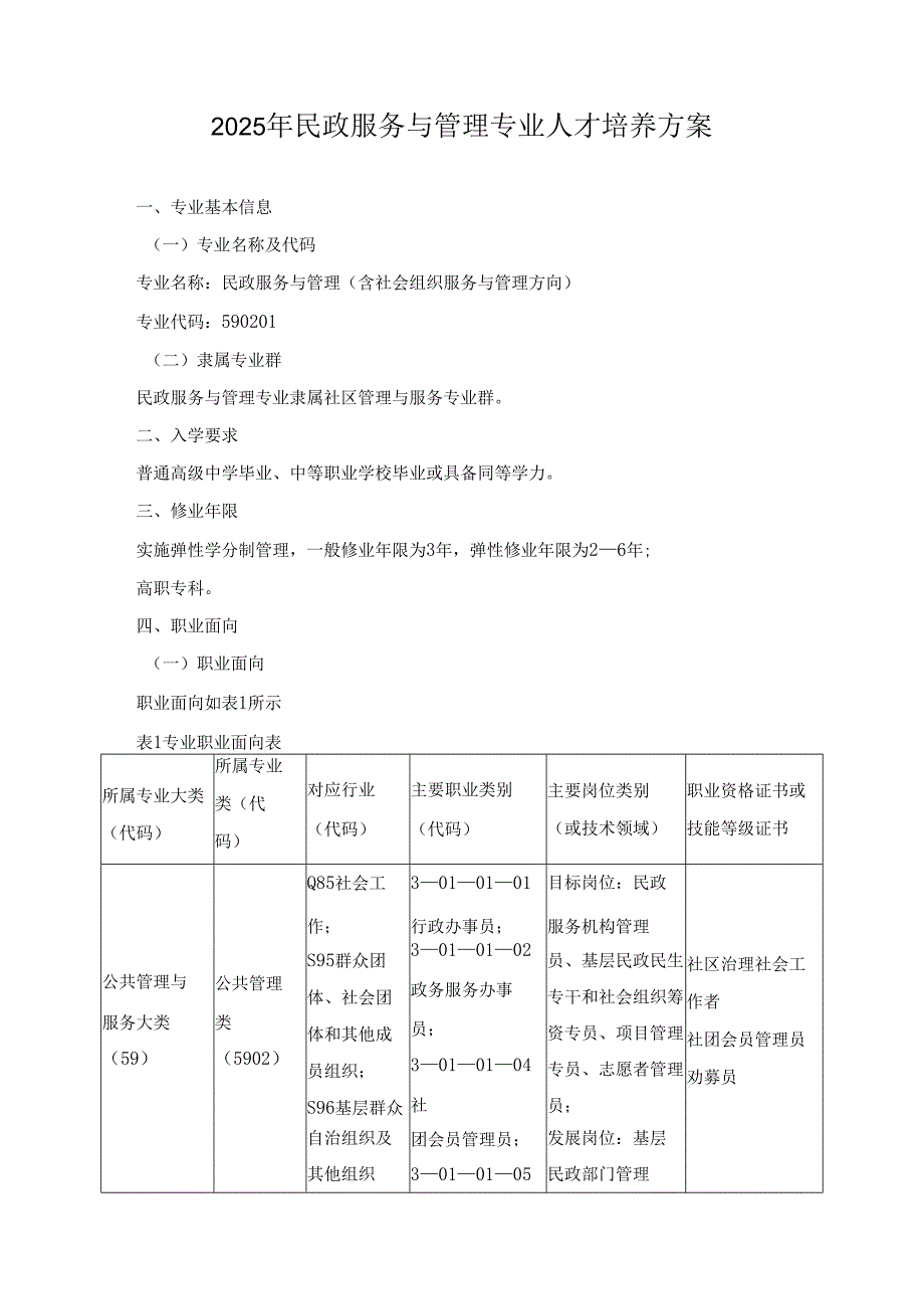2025年民政服务与管理专业人才培养方案.docx_第1页