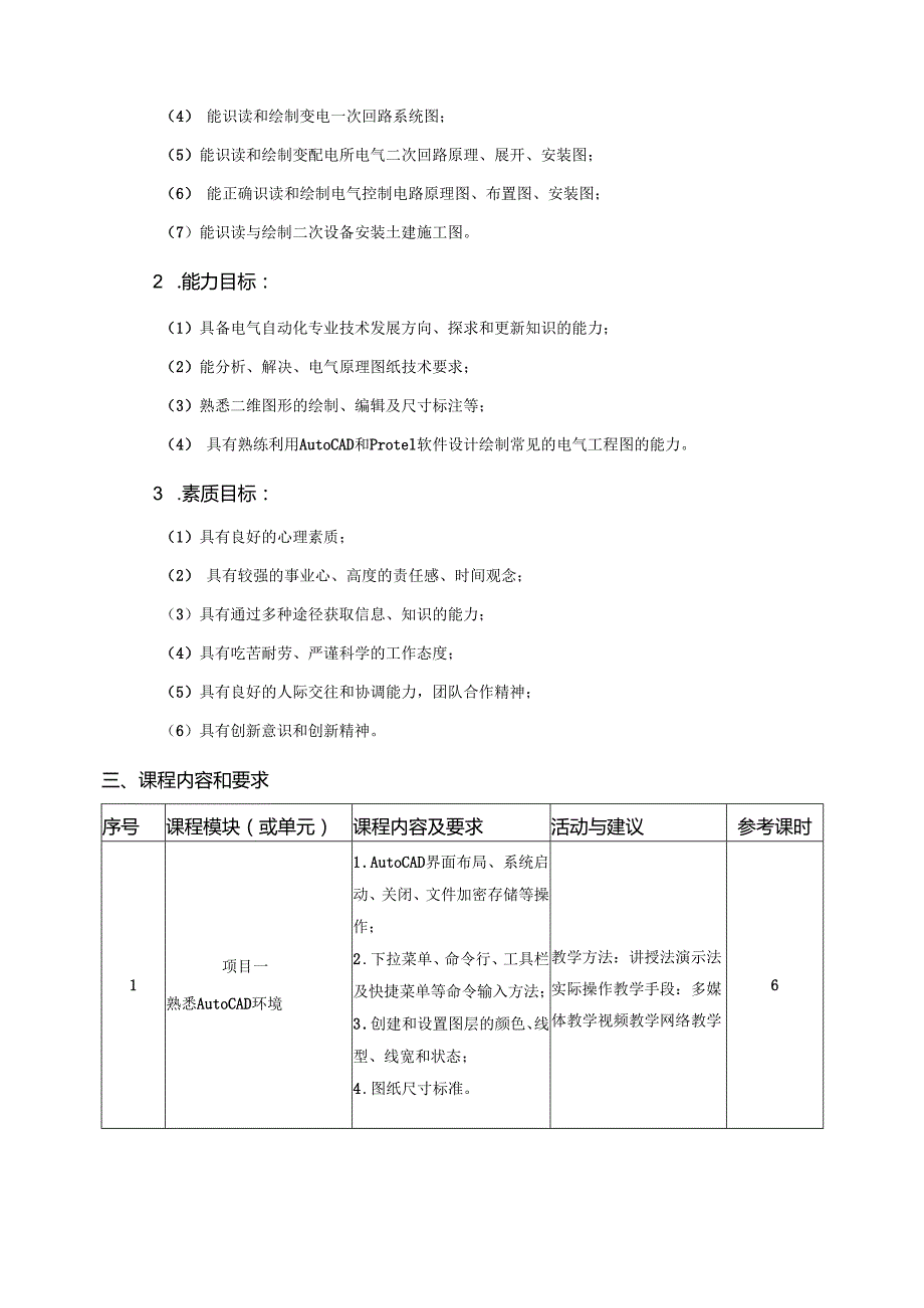 《物联网工程制图》课程标准.docx_第2页