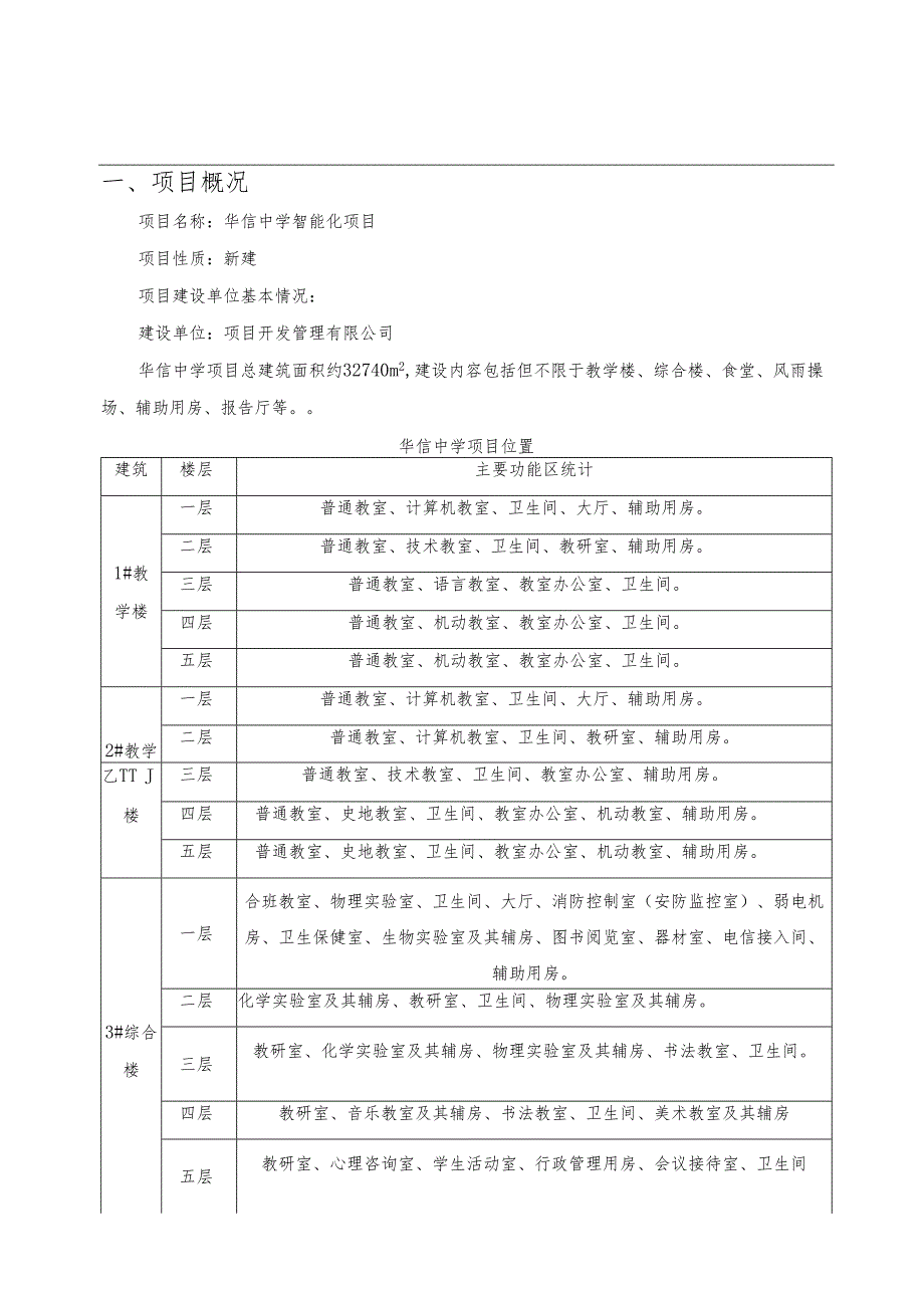 华信中学智能化项目技术规范书.docx_第2页